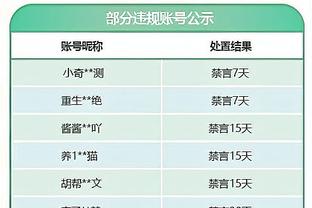 TYC：迈阿密国际全力推动小雷东多转会，费用约为800万美元